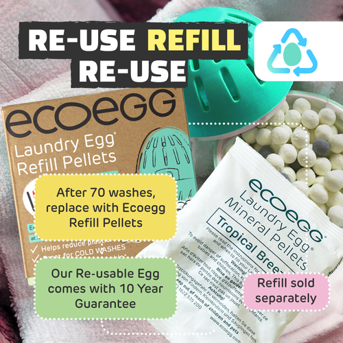 Ecoegg Laundry Egg Washing System - Tropical Breeze - Mad About Nature